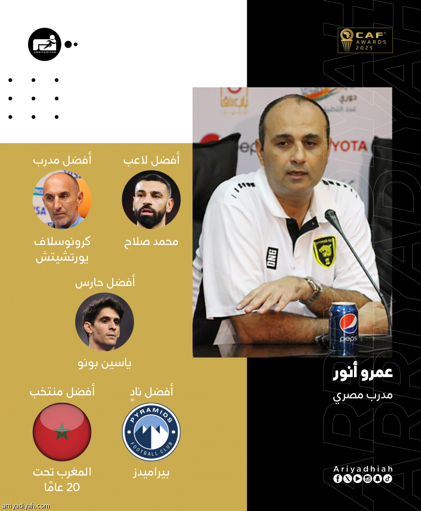 إجماع على بيراميدز.. وتباين حول أفضل لاعب