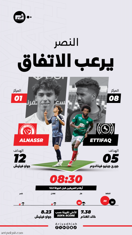 المعركة 31 تجمع الاتفاق والنصر